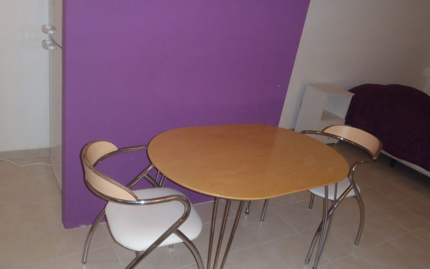 ALQUILADO – CHACARITA – Av. Corrientes y Bompland